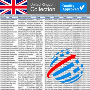 UK Product Collection - Targeted Email Business Data List