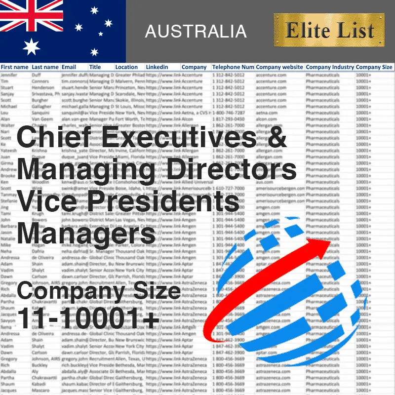 Australia product Targeted Email Business Data List